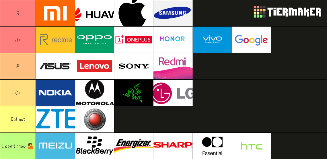 Phone Companies Tier List (Community Rankings) - TierMaker