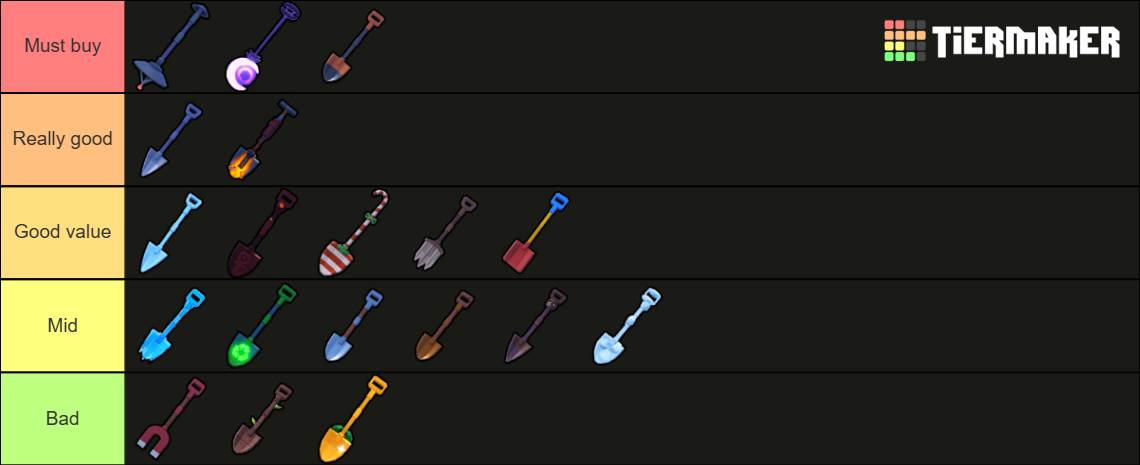 Best Shovels from Roblox Dig it Tier List (Community Rankings) - TierMaker