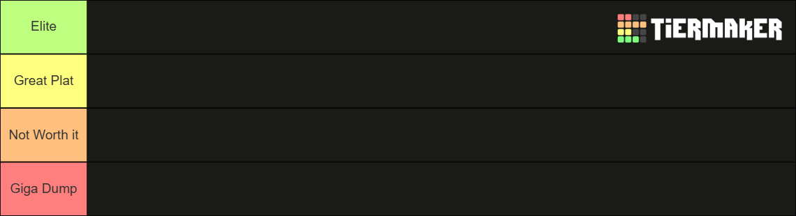 Platinum Trophies of 2025 Ranked Tier List (Community Rankings) - TierMaker