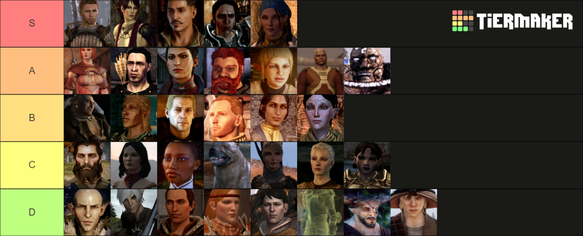 Dragon Age Companions Tier List Community Rankings TierMaker   Dragon Age Companions 41955 1698869836 