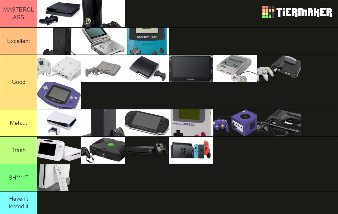 Video Game Console Tier List Rankings) TierMaker