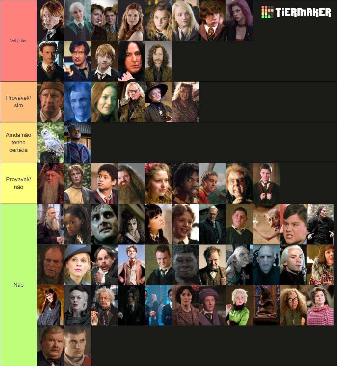 Harry potter characters Tier List (Community Rankings) - TierMaker