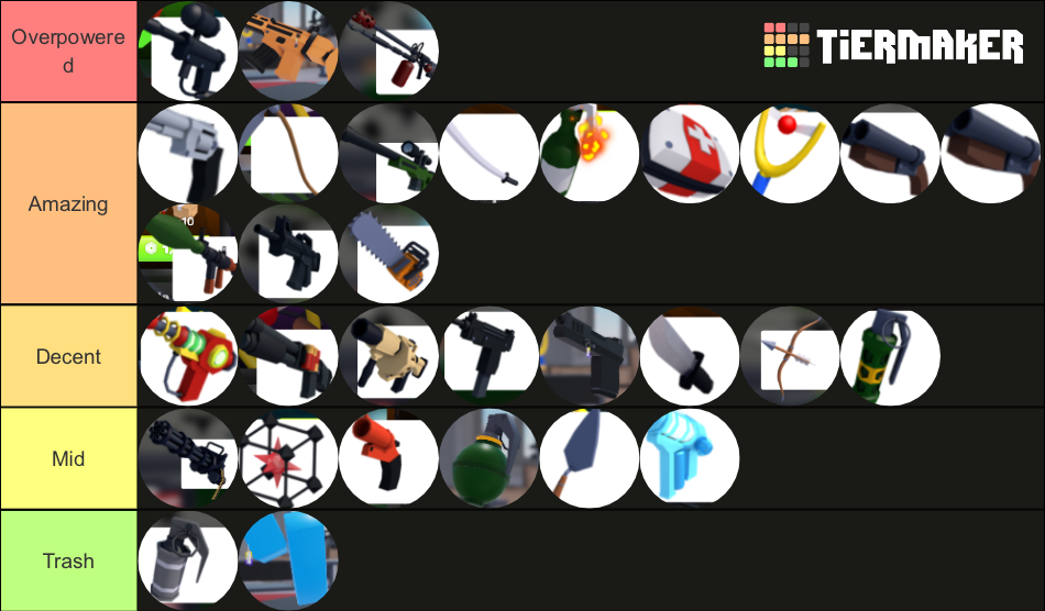 Roblox rivals all items Tier List (Community Rankings) - TierMaker