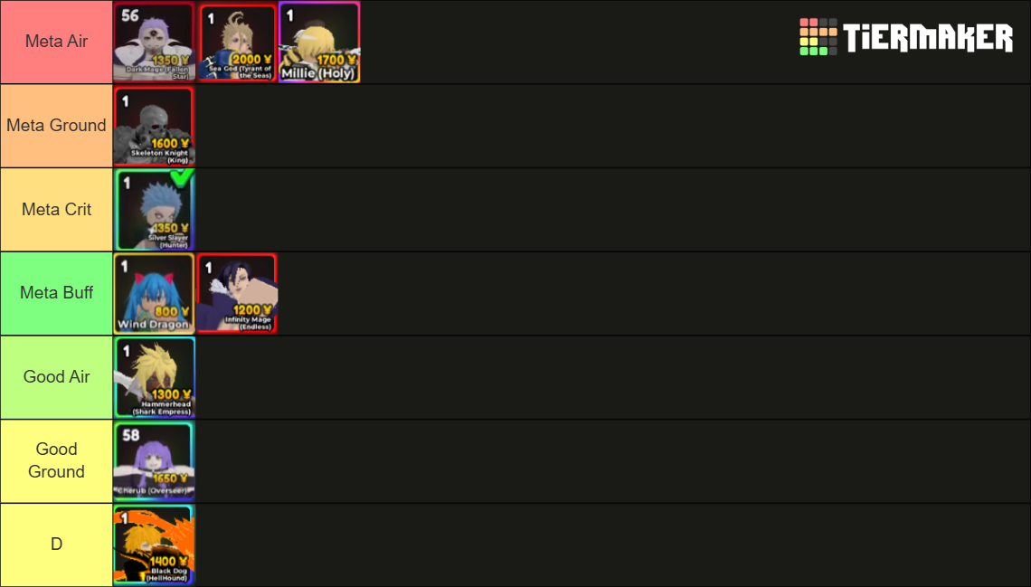 Anime Adventure 2025 Tier List Rankings) TierMaker