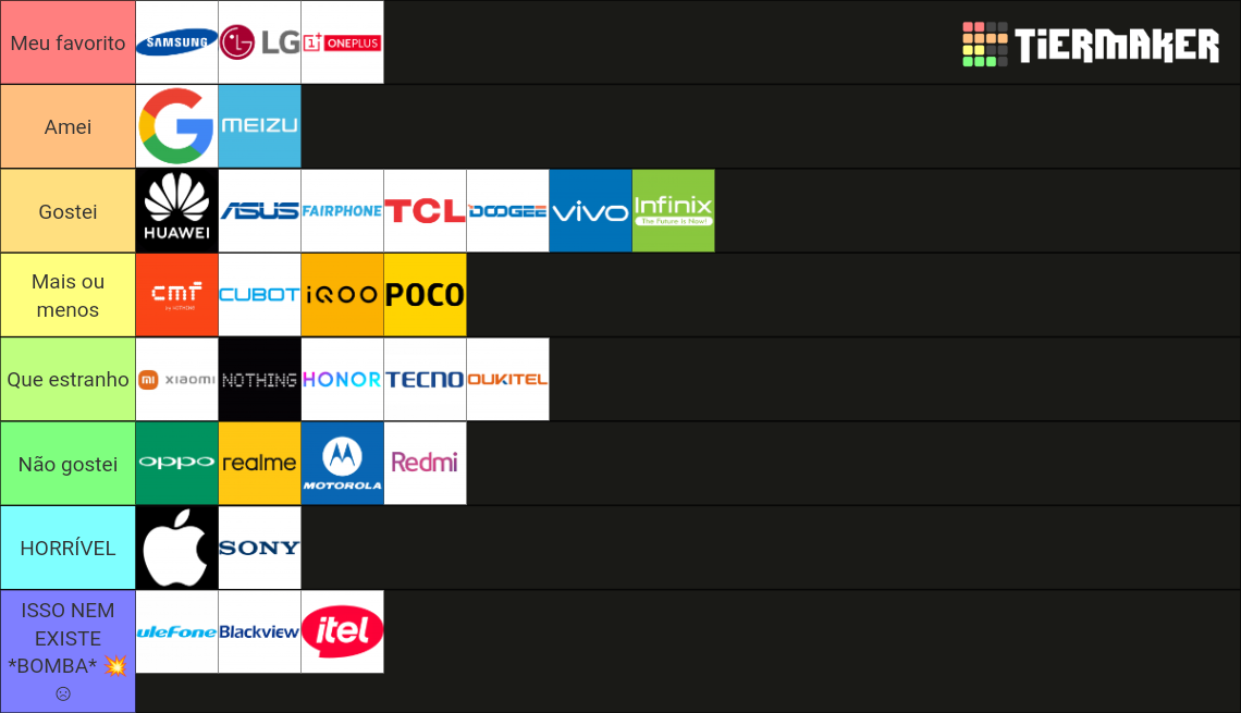 Phone Brands/Companies TierList Tier List (Community Rankings) - TierMaker