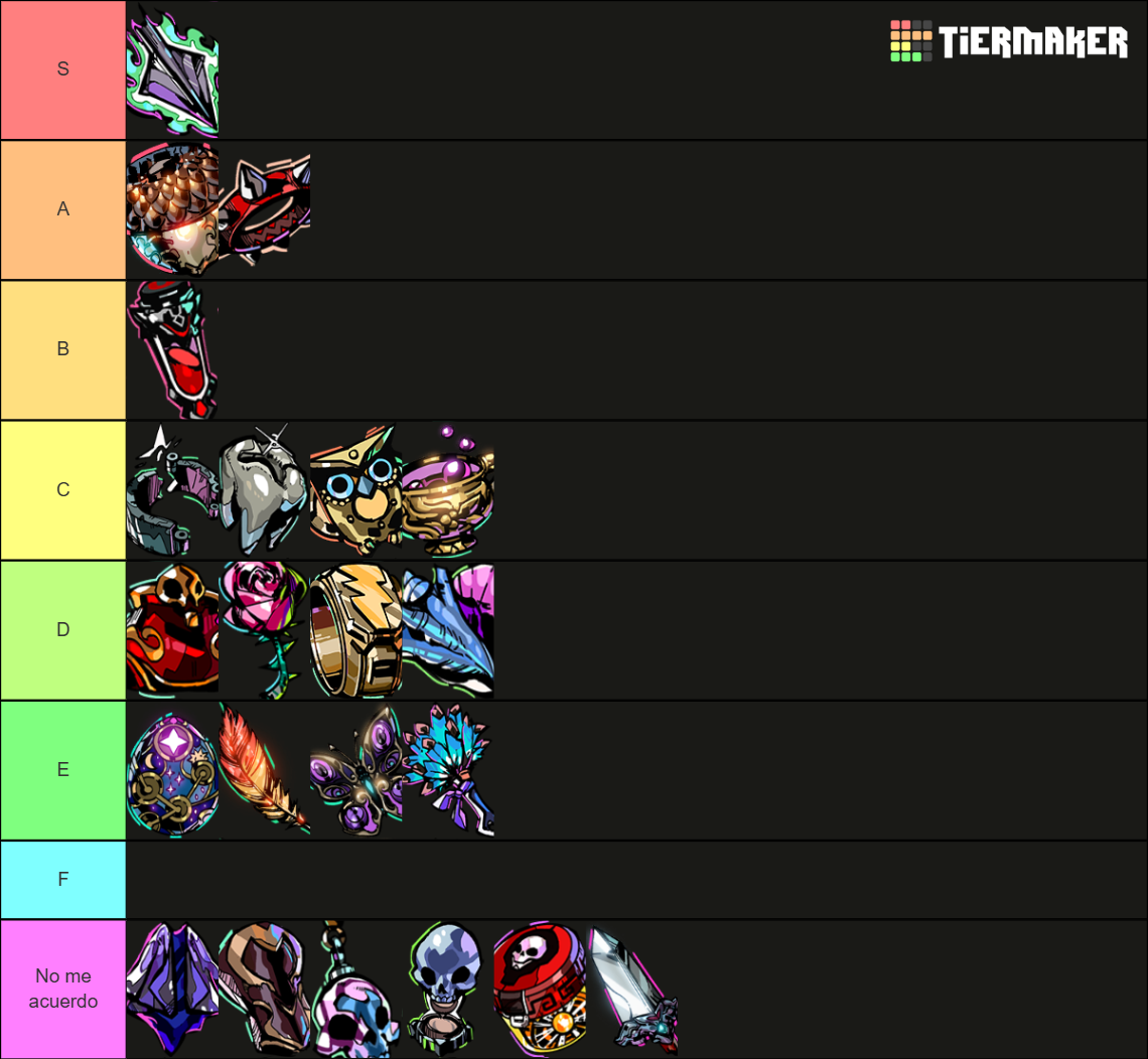 Hades Keepsakes Tier List (Community Rankings) - TierMaker