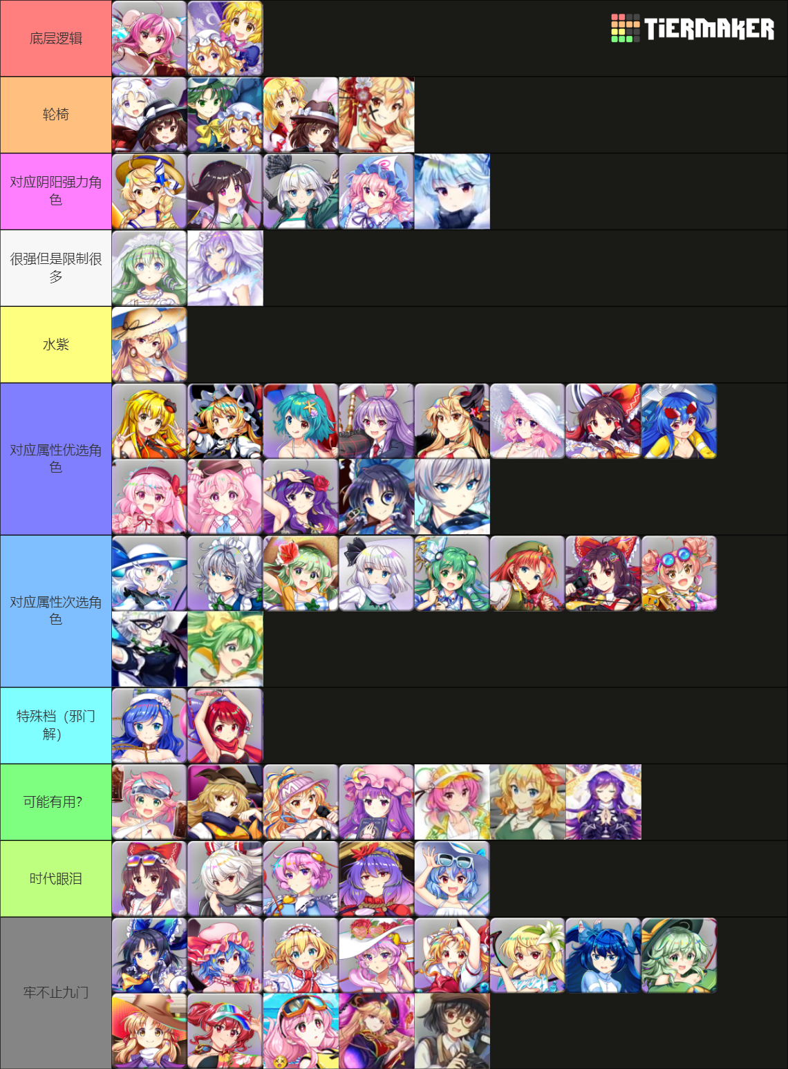 Touhou Lost Word (Costumes, NPCs, Units) Tier List (Community Rankings ...