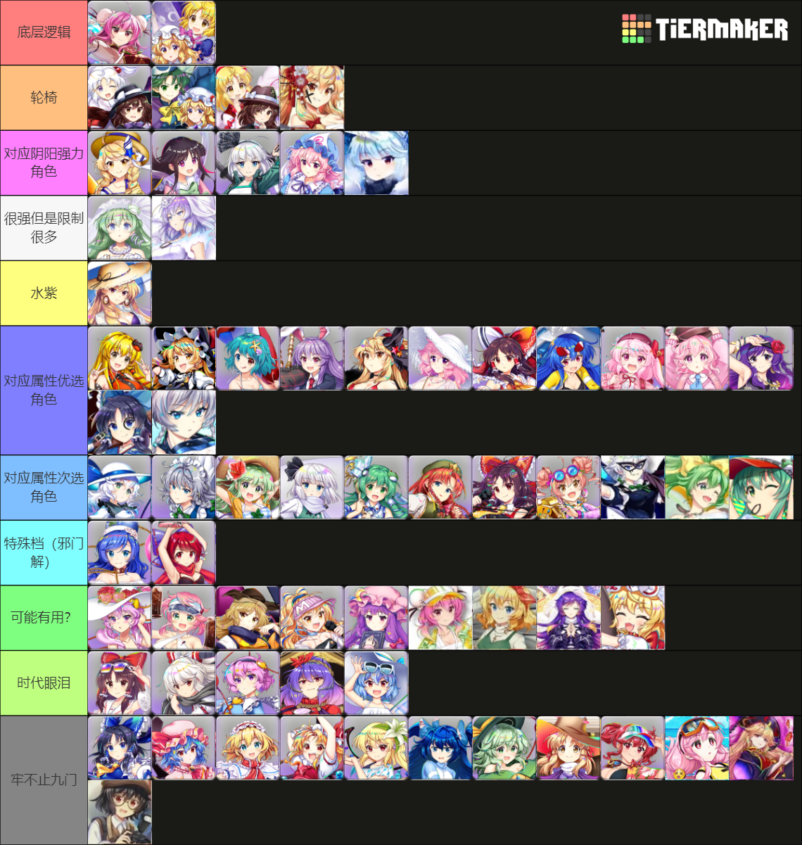 Touhou Lost Word (Costumes, NPCs, Units) Tier List (Community Rankings ...