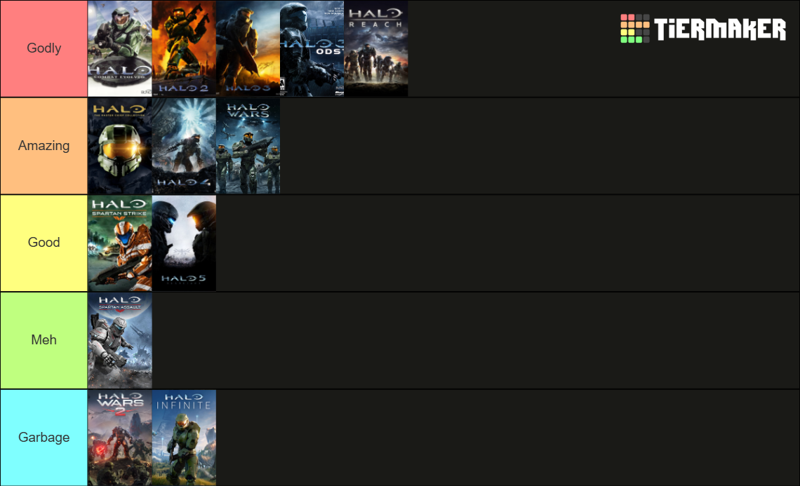 All Halo Games (Literally all of them) Tier List (Community Rankings ...
