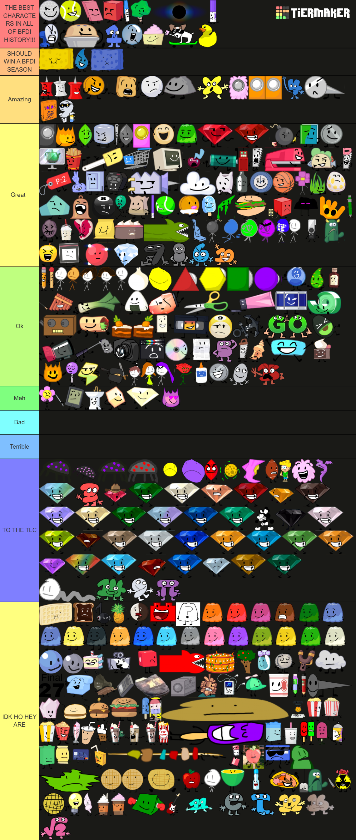 The ULTIMATE BFDI Tier List (Community Rankings) - TierMaker