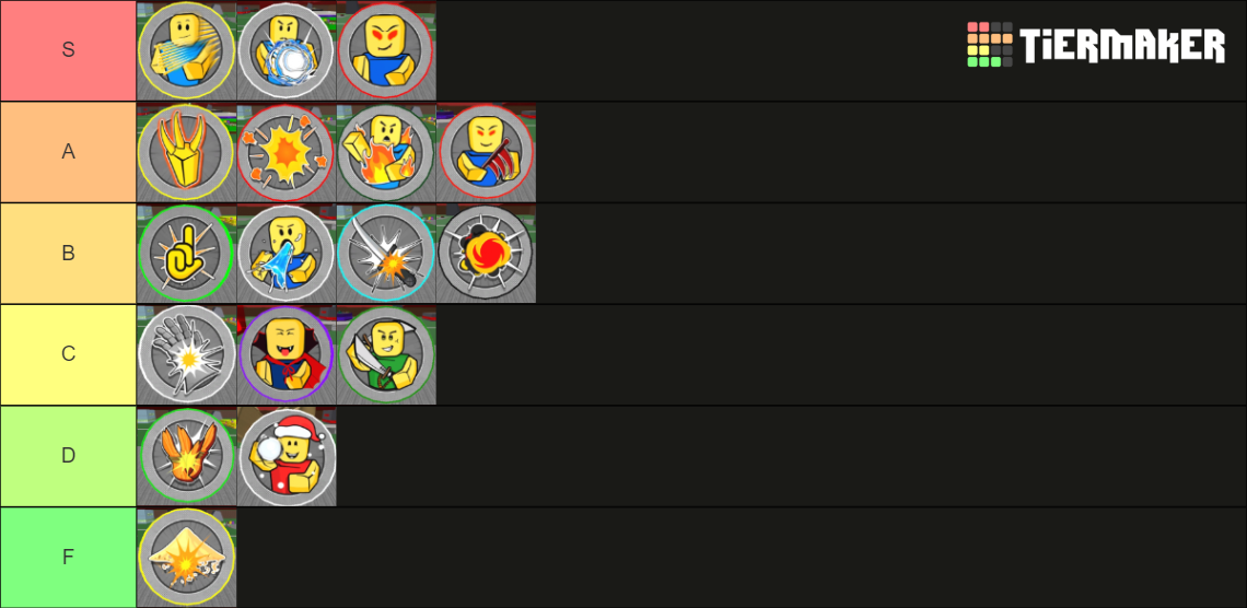 Ultra Power tycoon Tier List (Community Rankings) - TierMaker