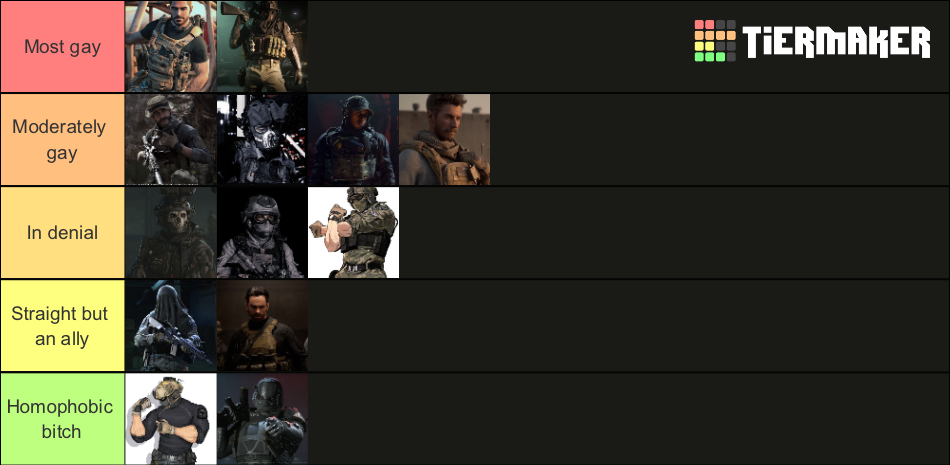 Tierless COD gay tierless Tier List (Community Rankings) - TierMaker