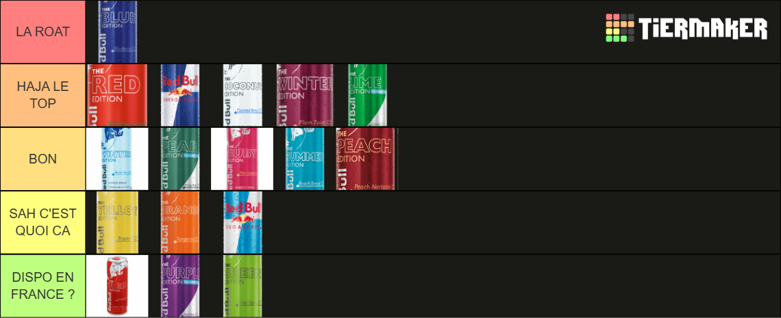 Red Bull Flavors Tier List (Community Rankings) - TierMaker