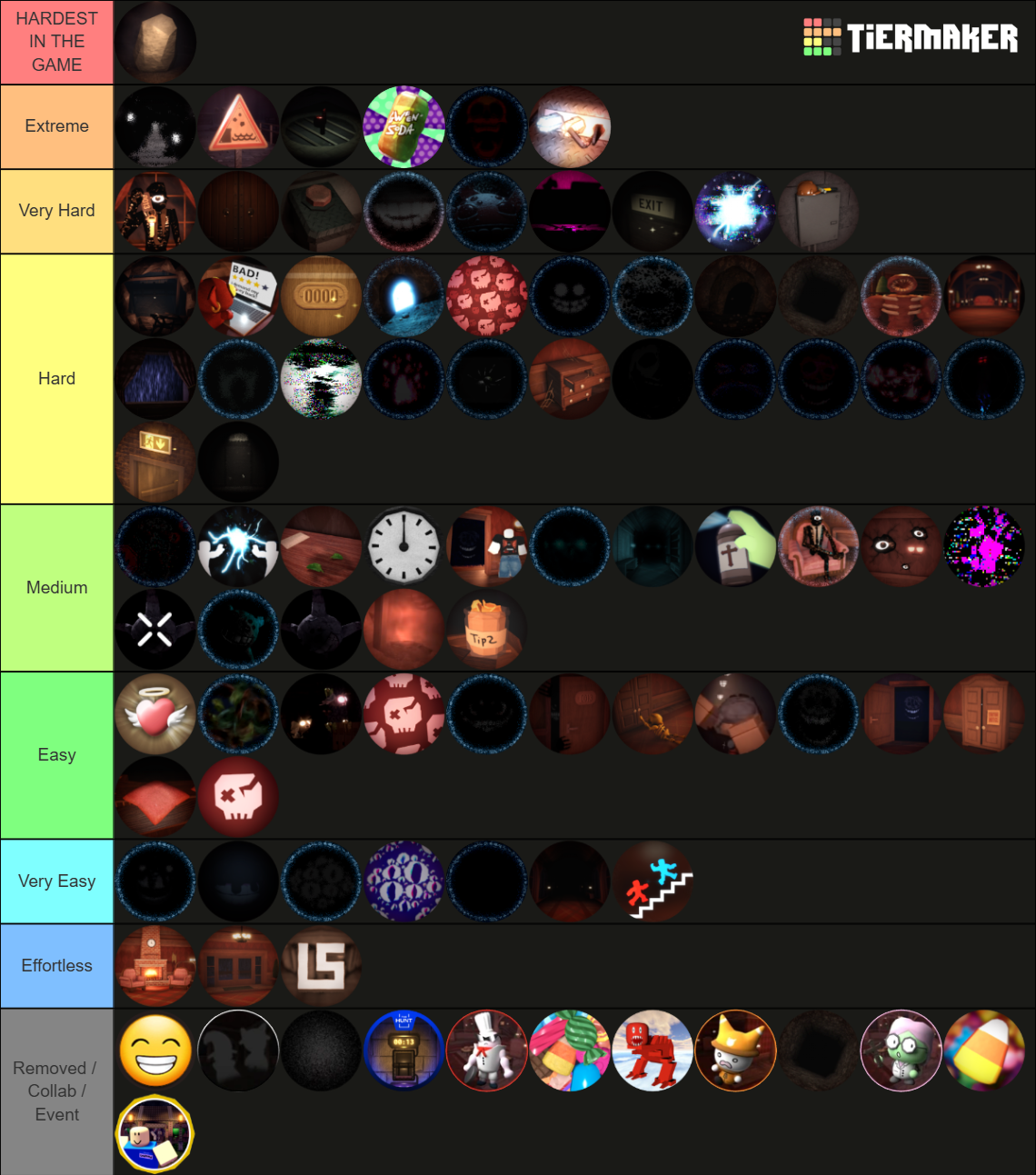 Doors Badges (CONTENT UPDATE) Tier List (Community Rankings) - TierMaker