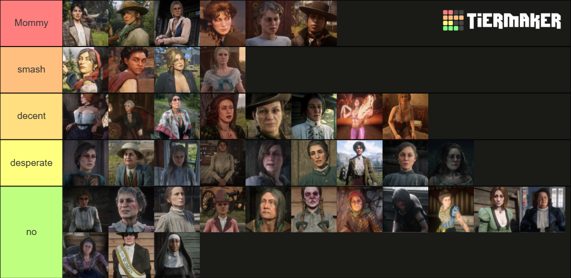 RDR2 women ranking Tier List (Community Rankings) - TierMaker