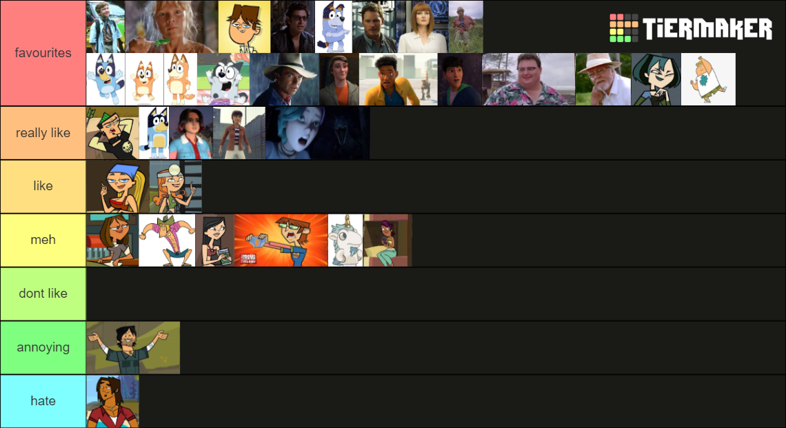 Random Tiermaker Random array of characters Tier List (Community Rankings) - TierMaker