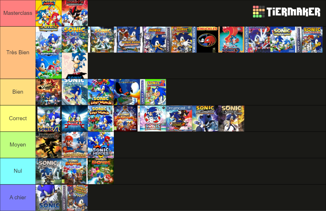 Sonic Tier List (Community Rankings) - TierMaker