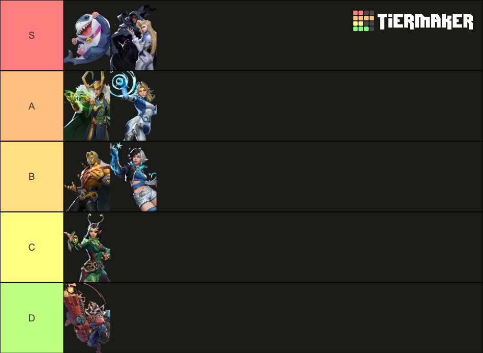 Marvel Rivals Stragest Roster Marvel Rivals Strategists Tier List (Community Rankings) - TierMaker