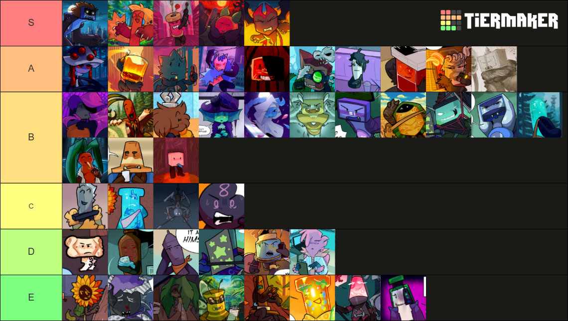 Objectivity Characters Objectified (Comic) Characters Tier List (Community Rankings) - TierMaker
