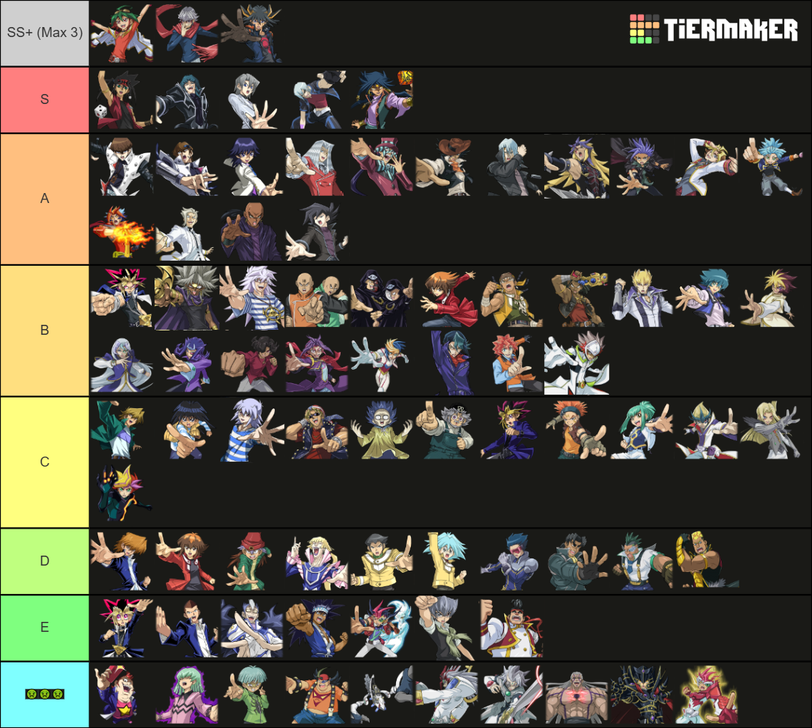 Yu-Gi-Oh Duel Links Characters Tier List (Community Rankings) - TierMaker