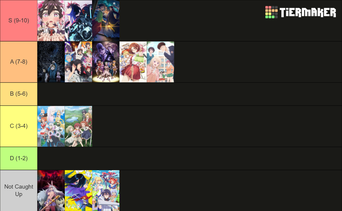 anime winter 2025 Tier List Rankings) TierMaker