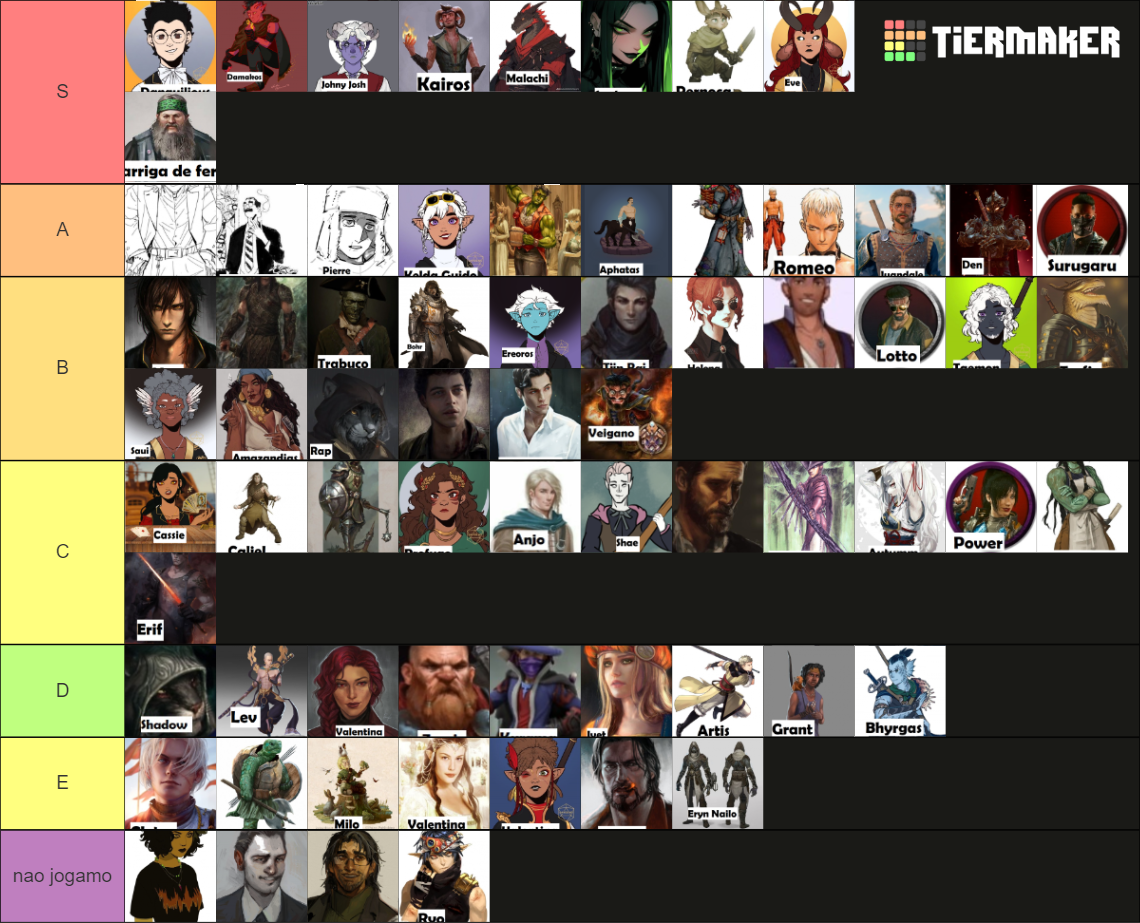 rpg personagens Tier List (Community Rankings) - TierMaker