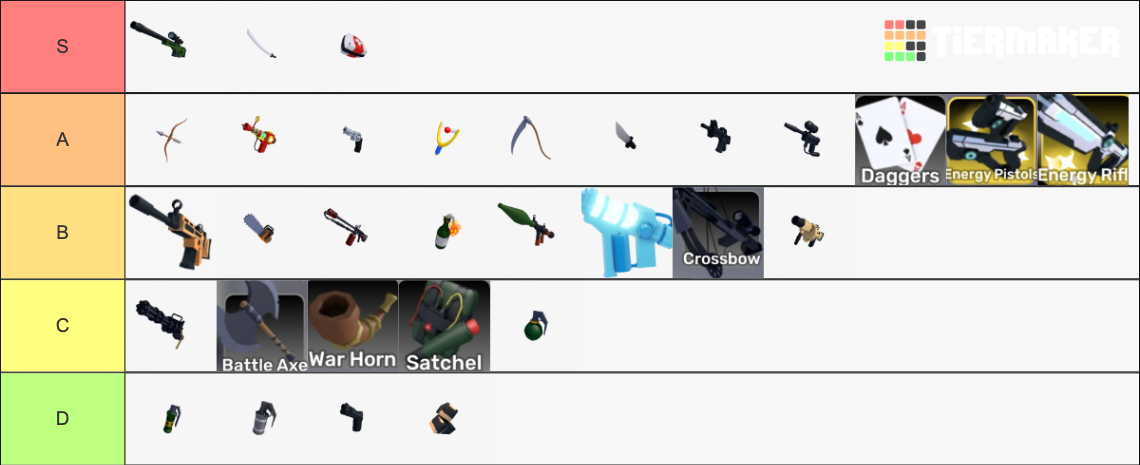 Roblox Rivals Weapons Tier List (Community Rankings) - TierMaker