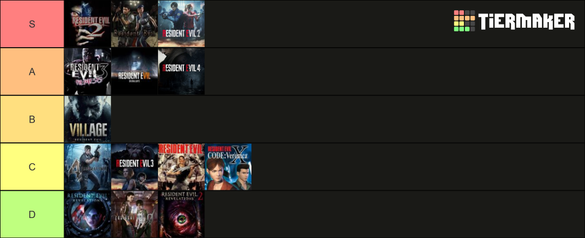 Resident Evil Games (2023) Tier List (Community Rankings) - TierMaker