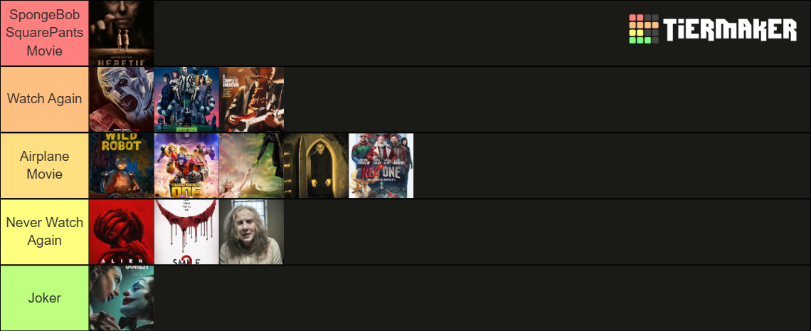 AMC_Gruden Tier List (Community Rankings) - TierMaker