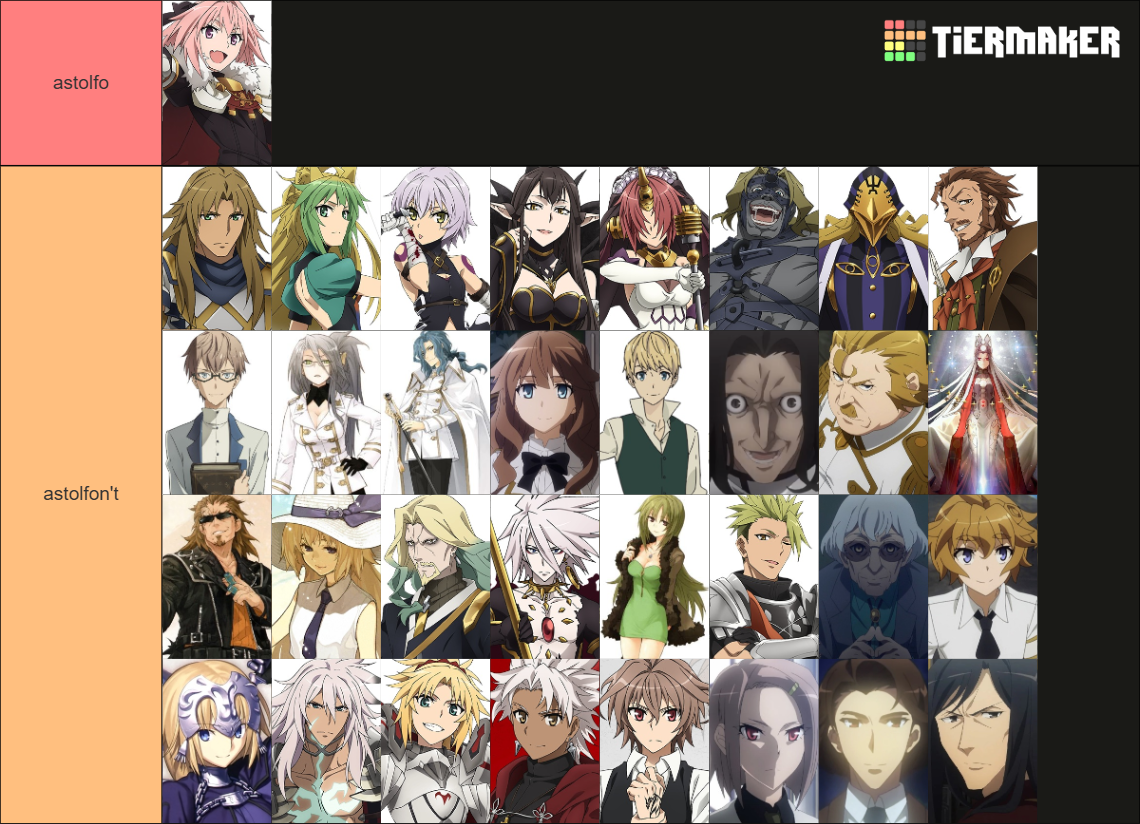 Fate/Apocrypha Characters Tier List (Community Rankings) - TierMaker