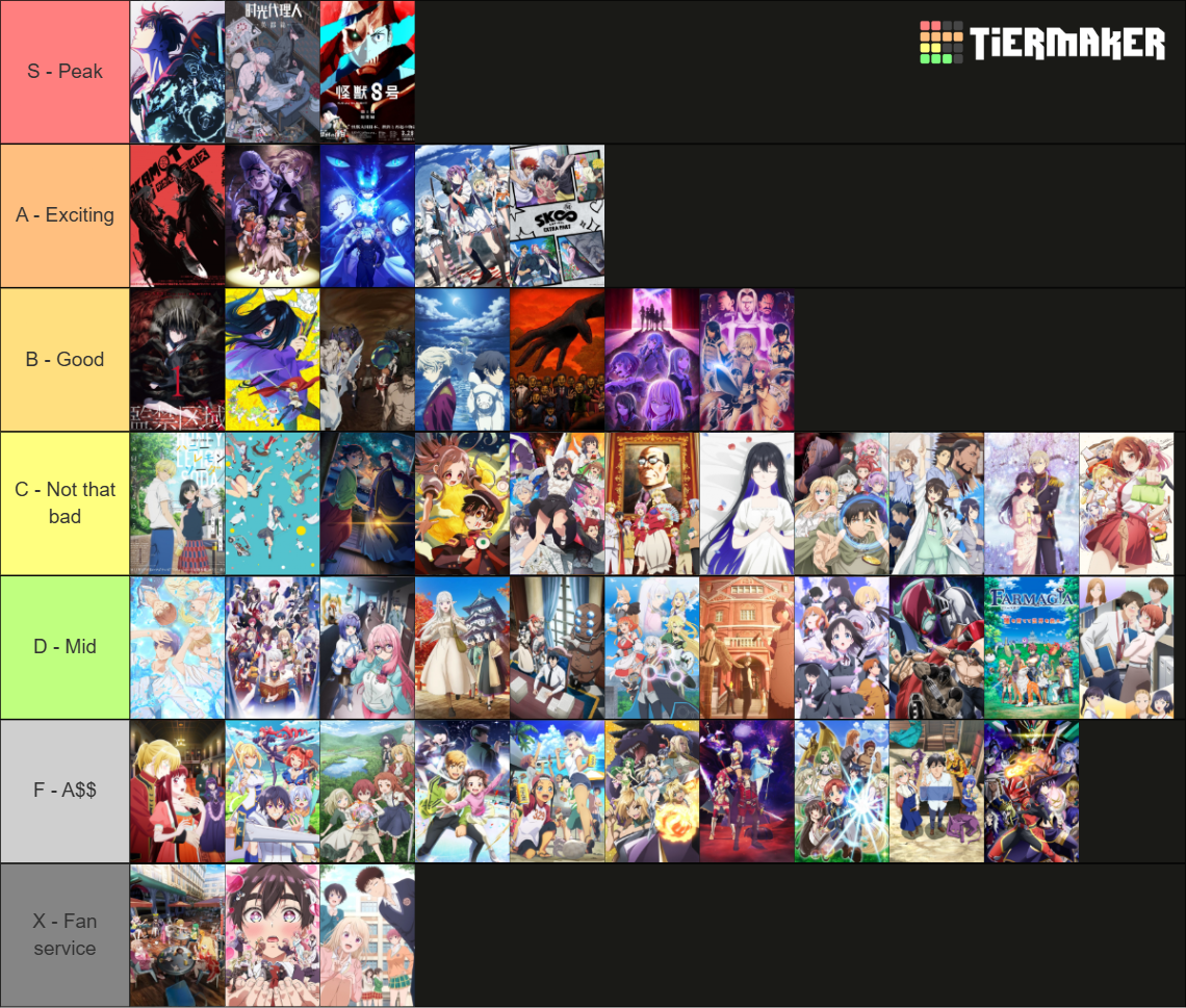 Anime 2025 Winter Tier List Rankings) TierMaker