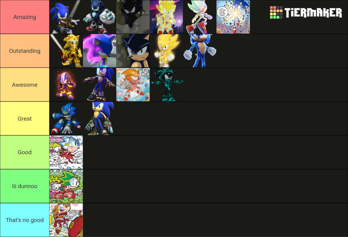 Sonic Forms Transformations All Media Tier List Community Rankings sonic-forms-transformations-all-media-tier-list-community-rankings