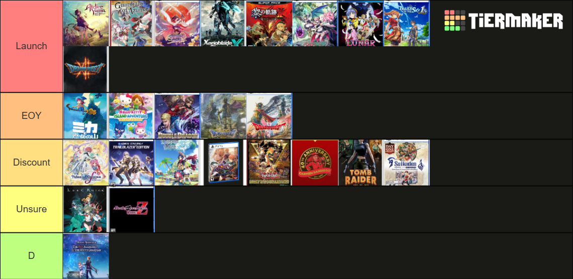 2025 Games Tier List (Community Rankings) - TierMaker