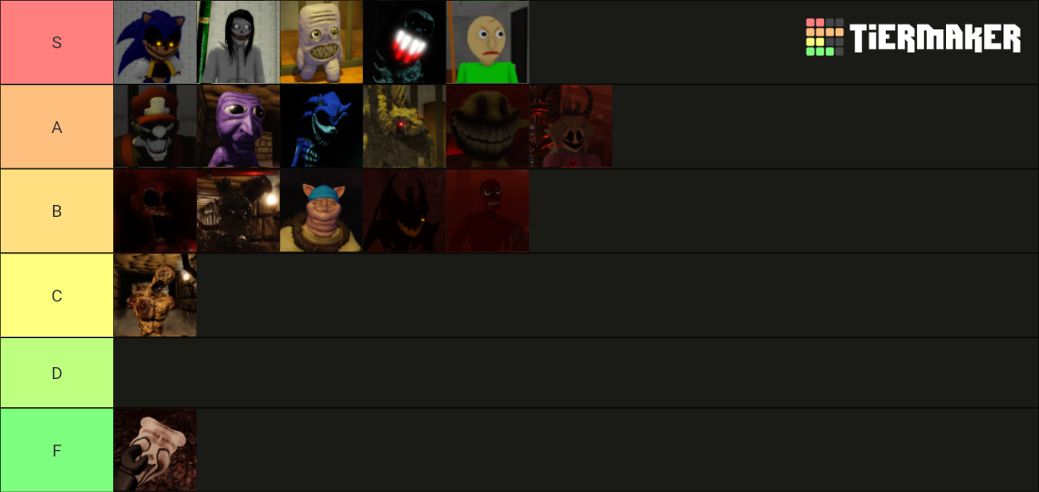 Pillar Chase 2 Tier List (Community Rankings) - TierMaker