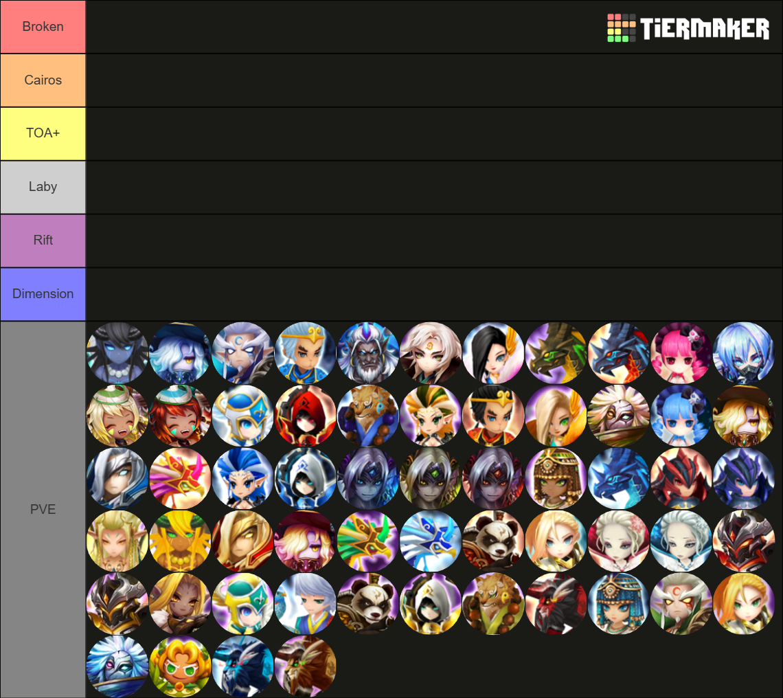 Summoners War Nat 5 [26/01/2025] UPDATE !!! Tier List Rankings) TierMaker