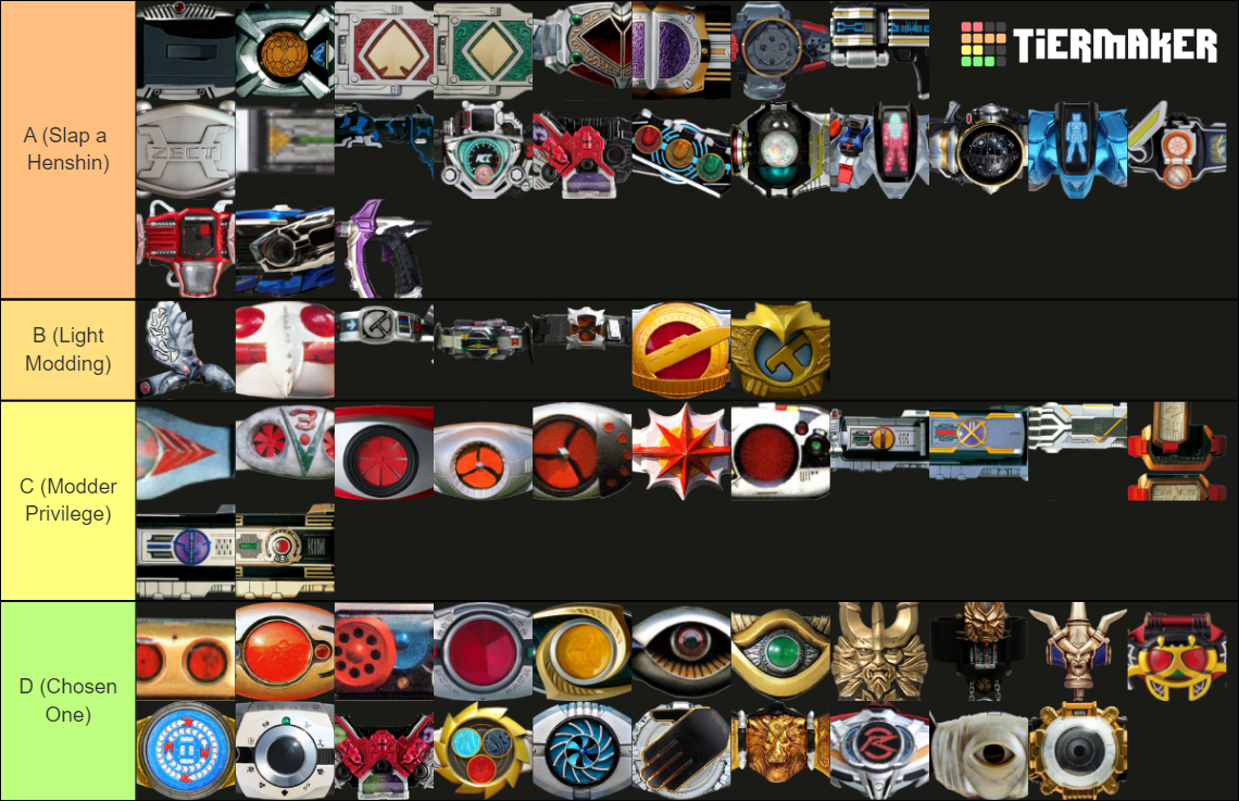 Kamen Rider Driver Tier List (Community Rankings) - TierMaker