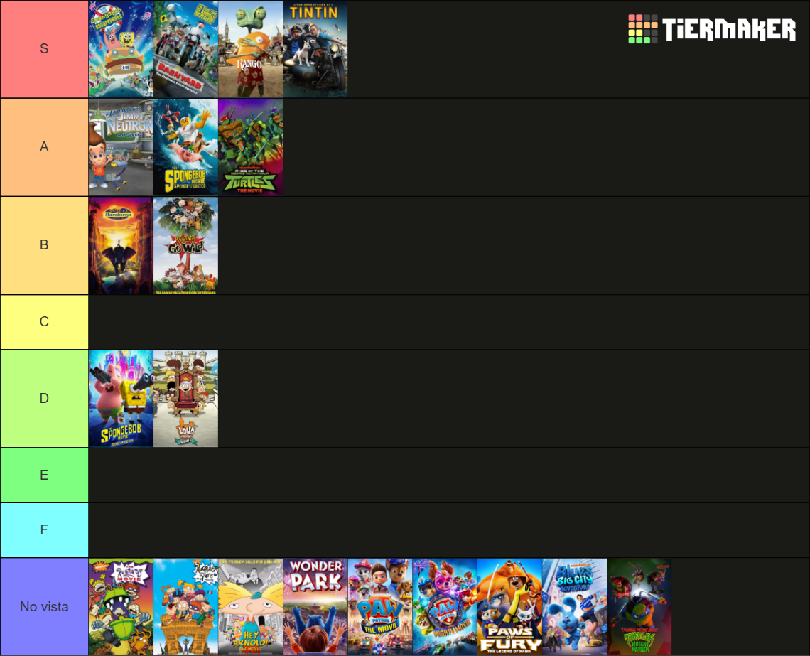 All Nickelodeon Movies Animation Films Tier List (Community Rankings ...