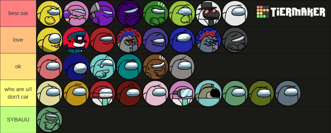 Among Us Animation (Rodamrix) Tier List (Community Rankings) - TierMaker