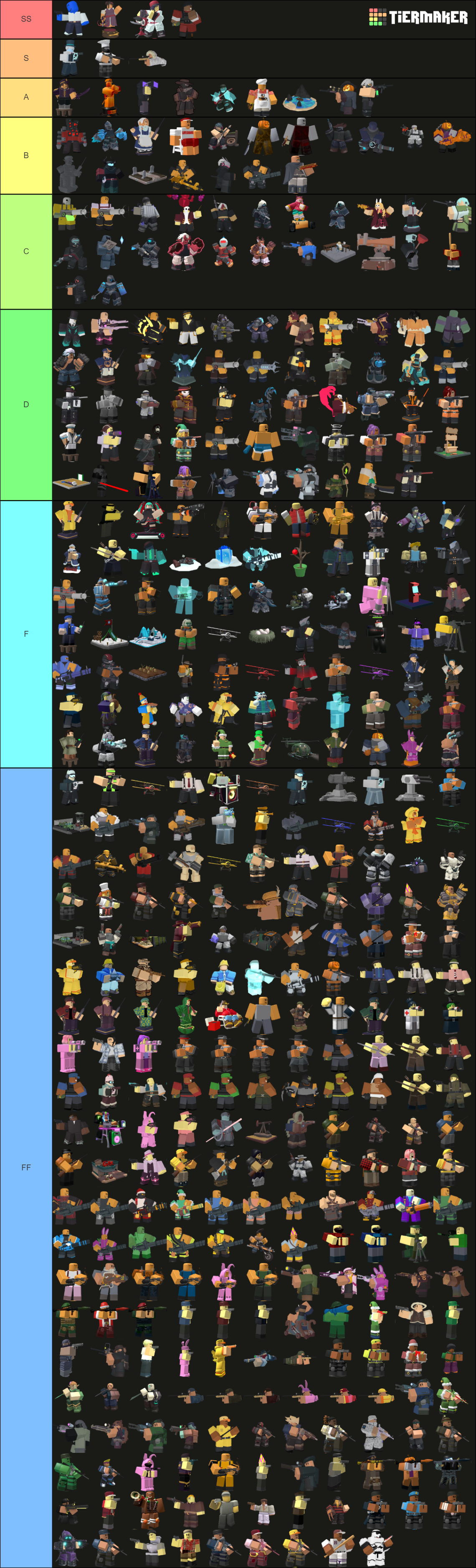 Roblox Tds All Skins version 1 47 0 Tier List Community Rankings Roblox Tds All Skins version 1 47 0 Tier List Community Rankings