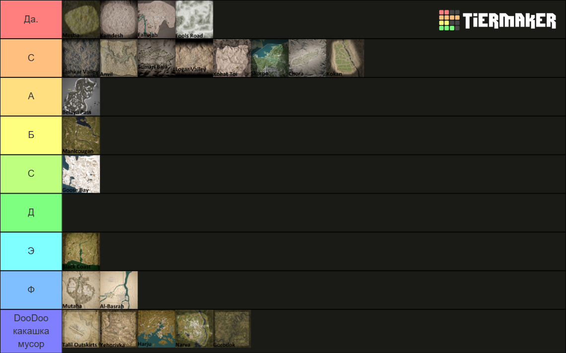 Squad Maps Tier List (Community Rankings) - TierMaker