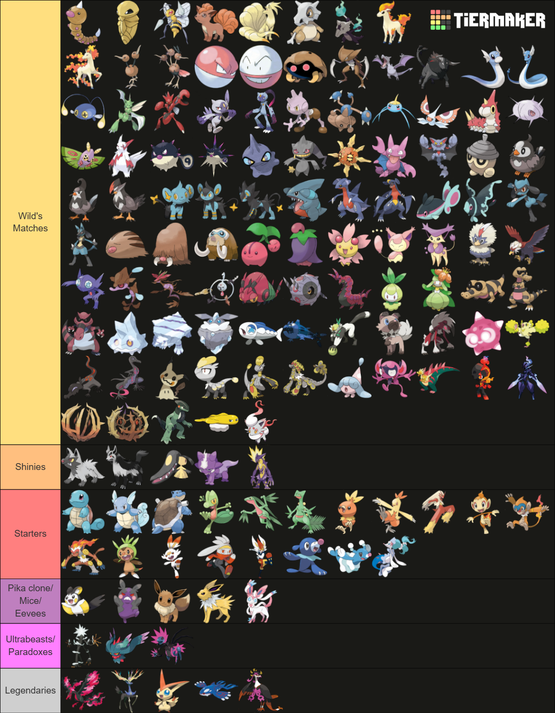 Every Single Pokémon Ever (Official Art) Tier List (Community Rankings ...