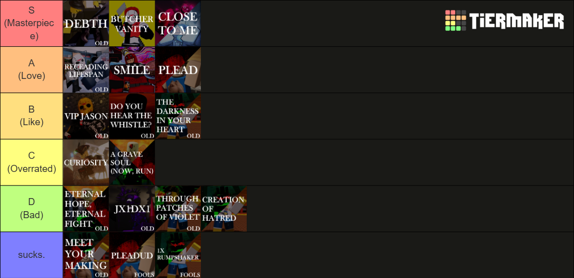 Forsaken LMS Themes Tier List (Community Rankings) - TierMaker