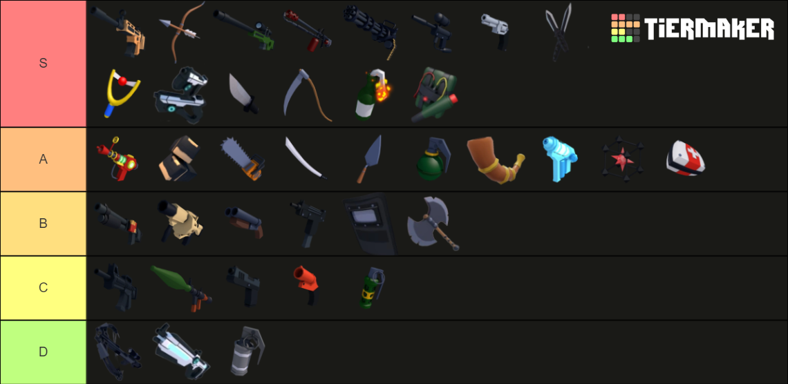 All Weapons in Rivals Tier List (Community Rankings) - TierMaker
