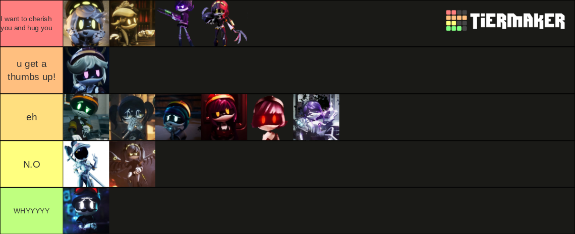 Murder Drones Character Tier List Community Rankings Tiermaker