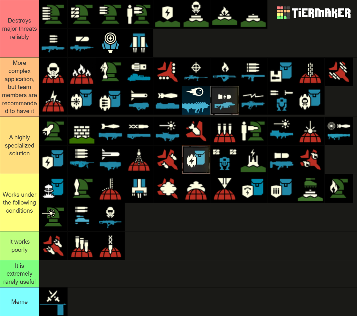 Helldivers 2 Stratagems Tier List (Community Rankings) - TierMaker
