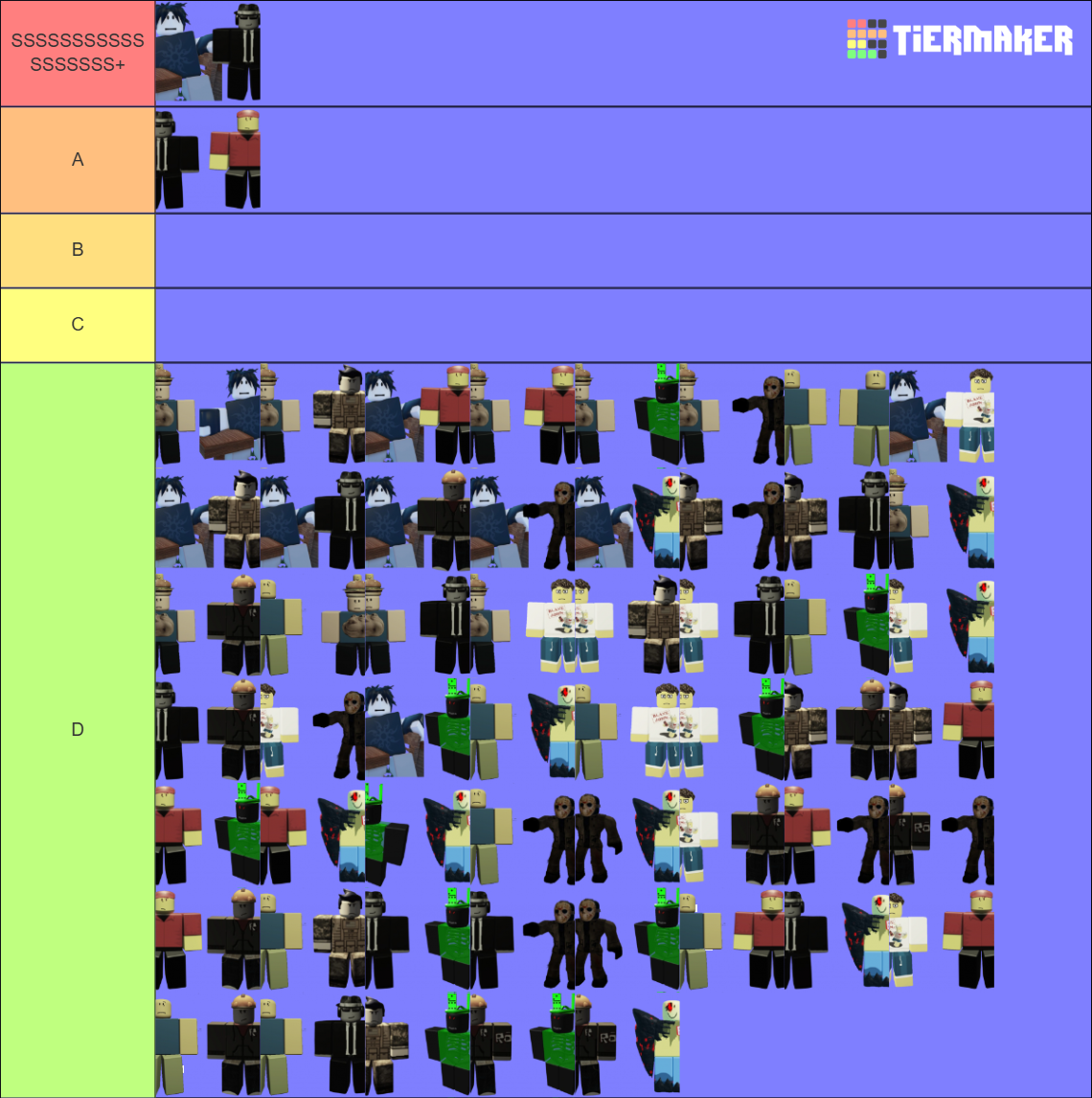 ALL Forsaken Ships (except C00lkidd) Tier List Rankings