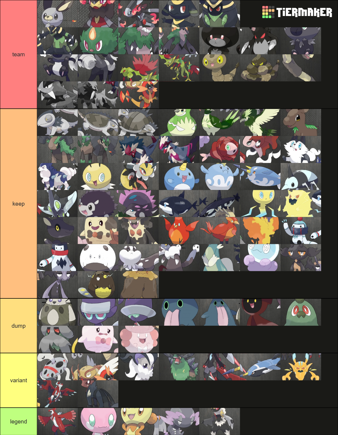 Pokemon Cardinal Tier List (Community Rankings) - TierMaker