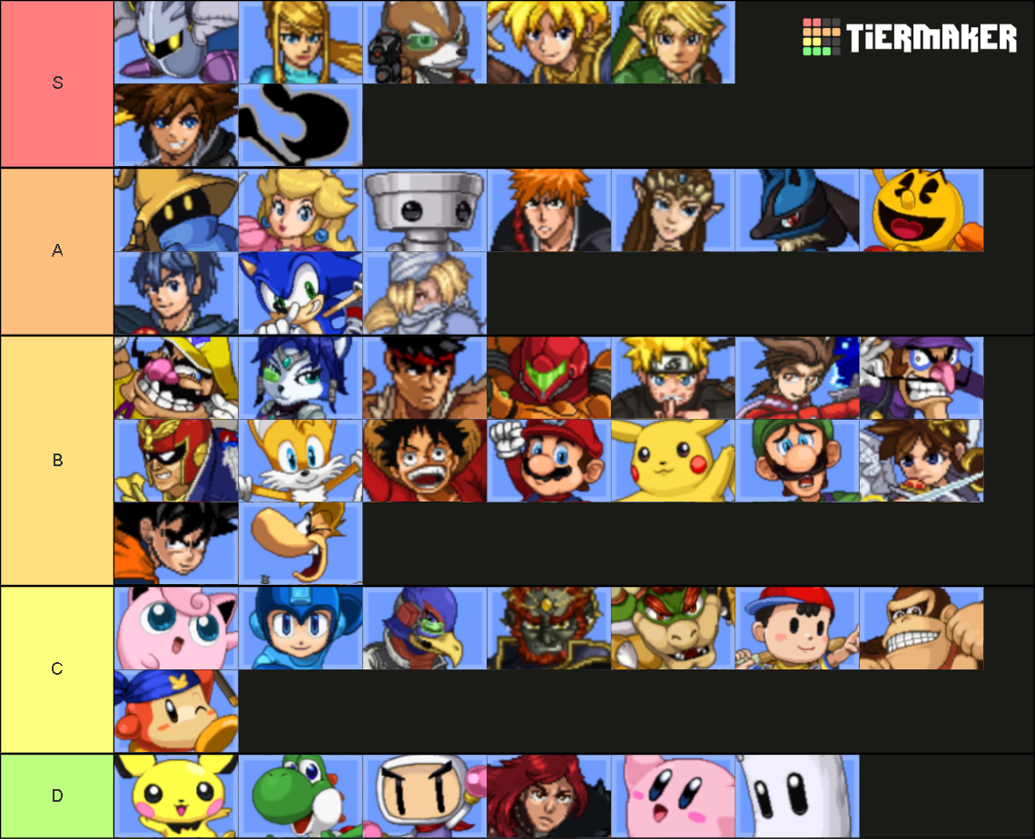 Smash Flash 2 (SSF2) Version 1.3 Tier List (Community Rankings) - TierMaker