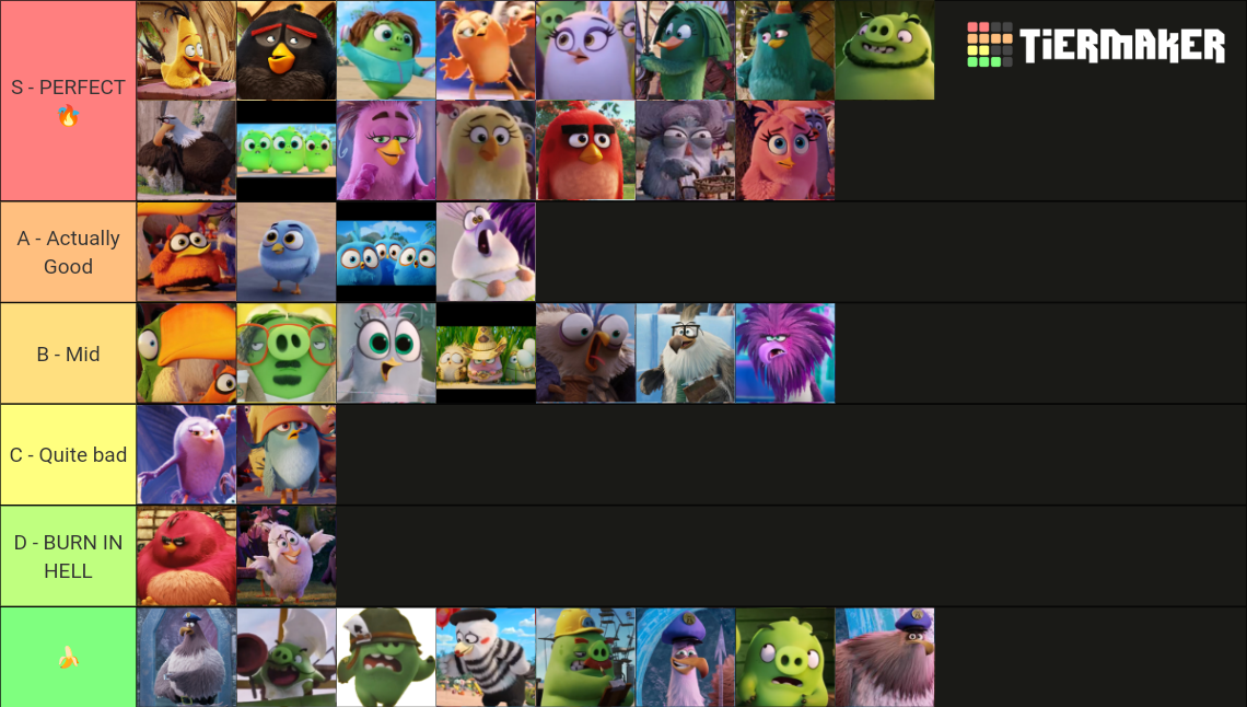 The Angry Birds Movie characters design tierlist Tier List (Community ...