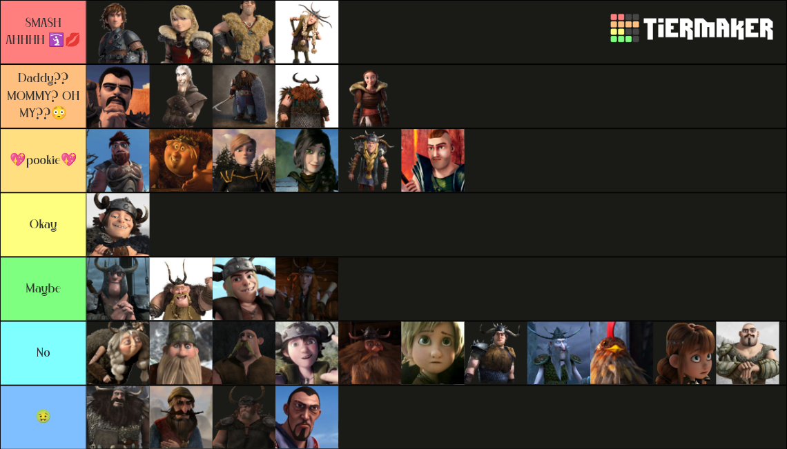 Every How To Train Your Dragon Character Tier List (Community Rankings ...